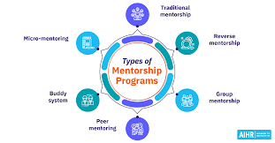 Senior Mentorship Program Takes Off